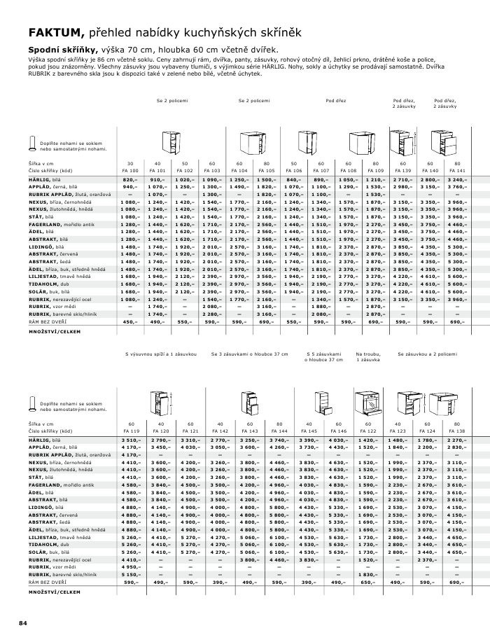 letk Ikea strana 1