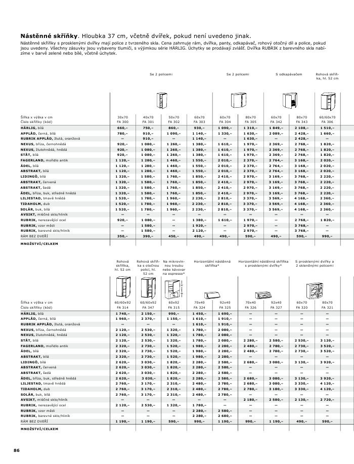 letk Ikea strana 1