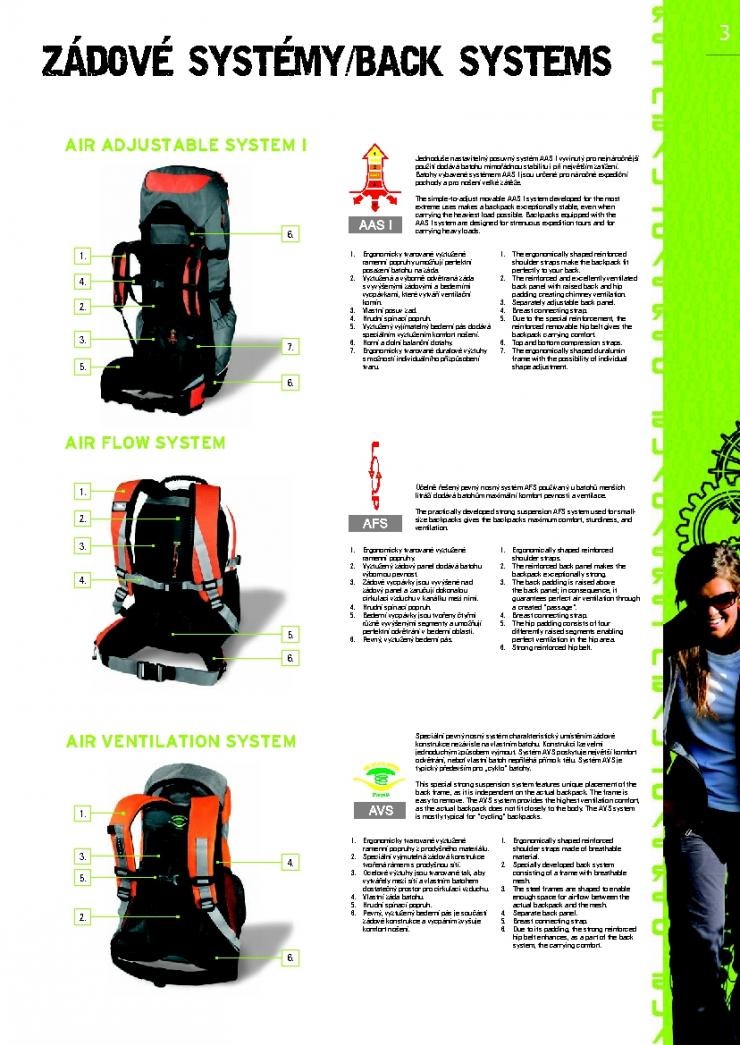 letk Loap katalog batohy a stany strana 1