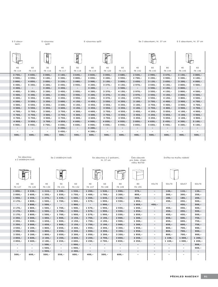 letk Ikea strana 1