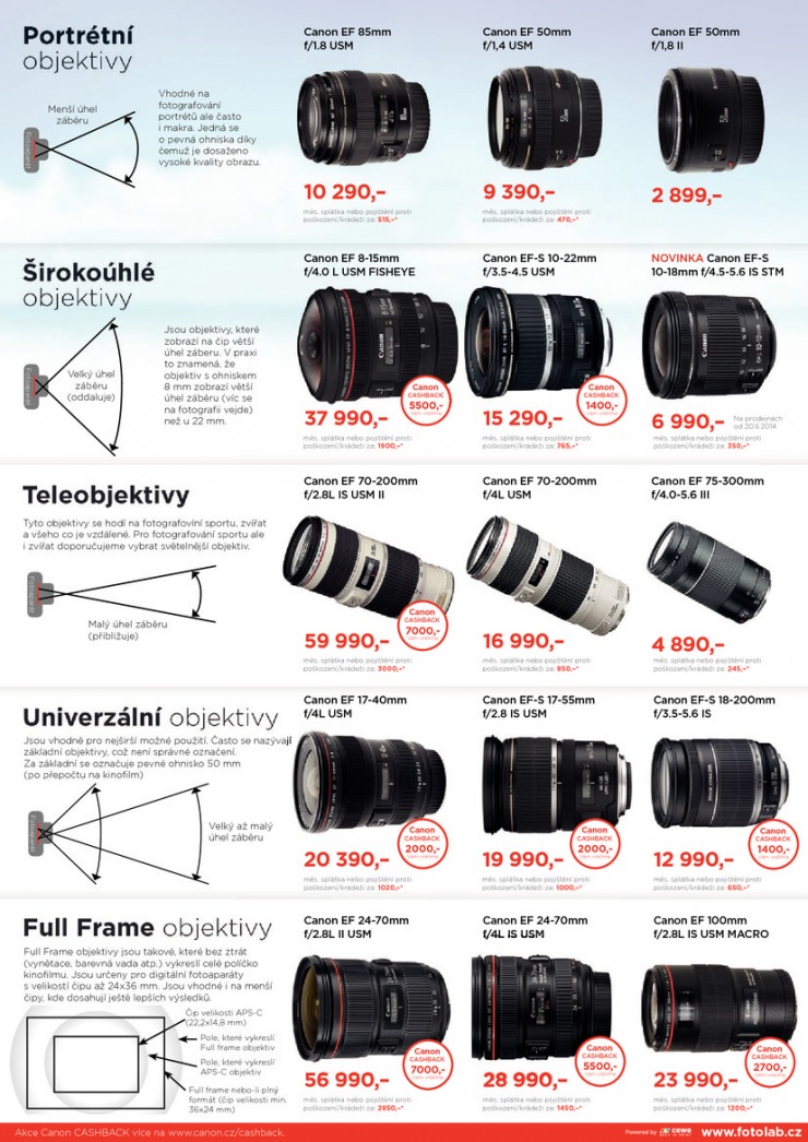 leták Fotolab Akční leták od 1.6.2014 strana 1 leták Fotolab Akční leták od 1.6.2014 strana 1