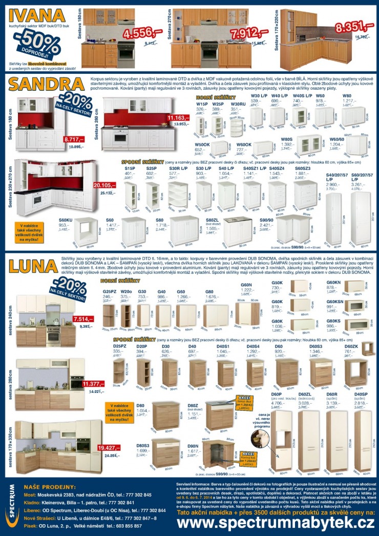 letk Spectrum nbytek Akn letk od 9.6.2014 strana 1
