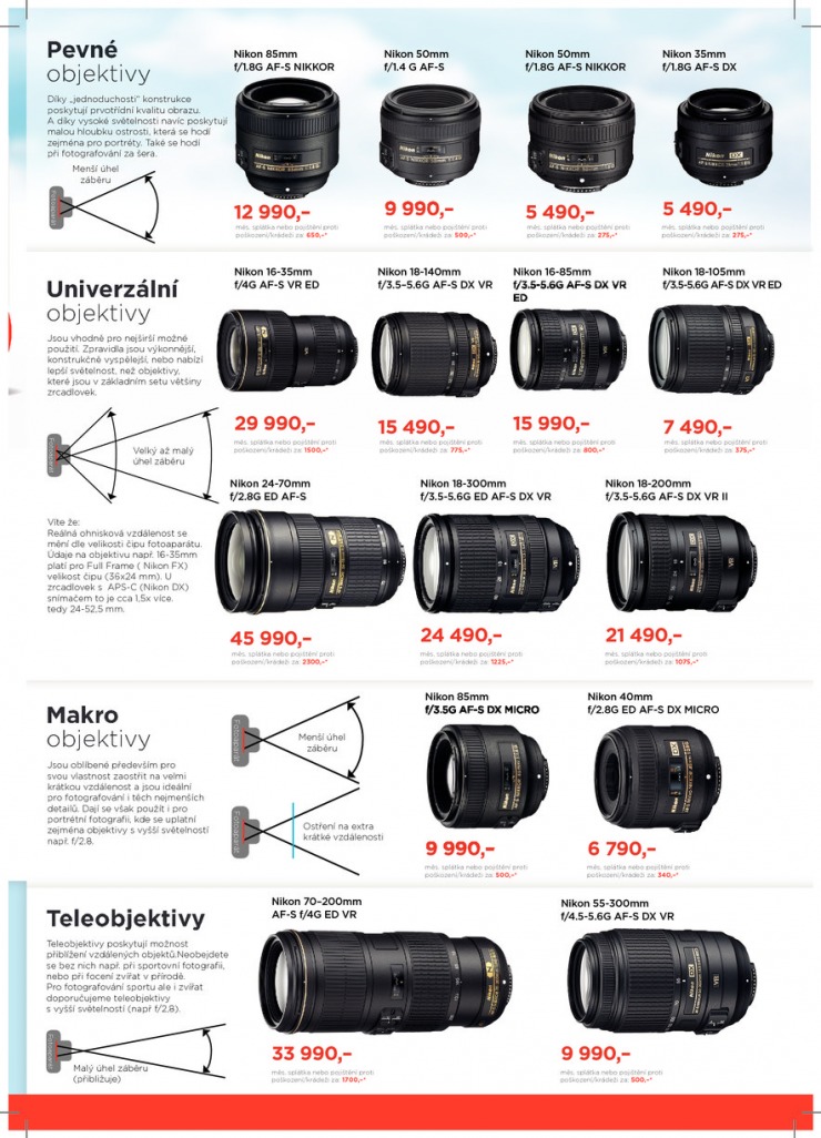 letk Fotolab Akn letk od 1.7.2014 strana 1