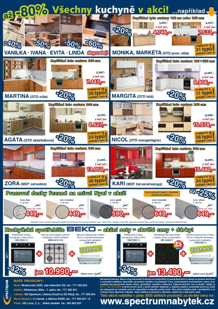 letk Spectrum nbytek Akn letk od 8.7.2014 strana 1