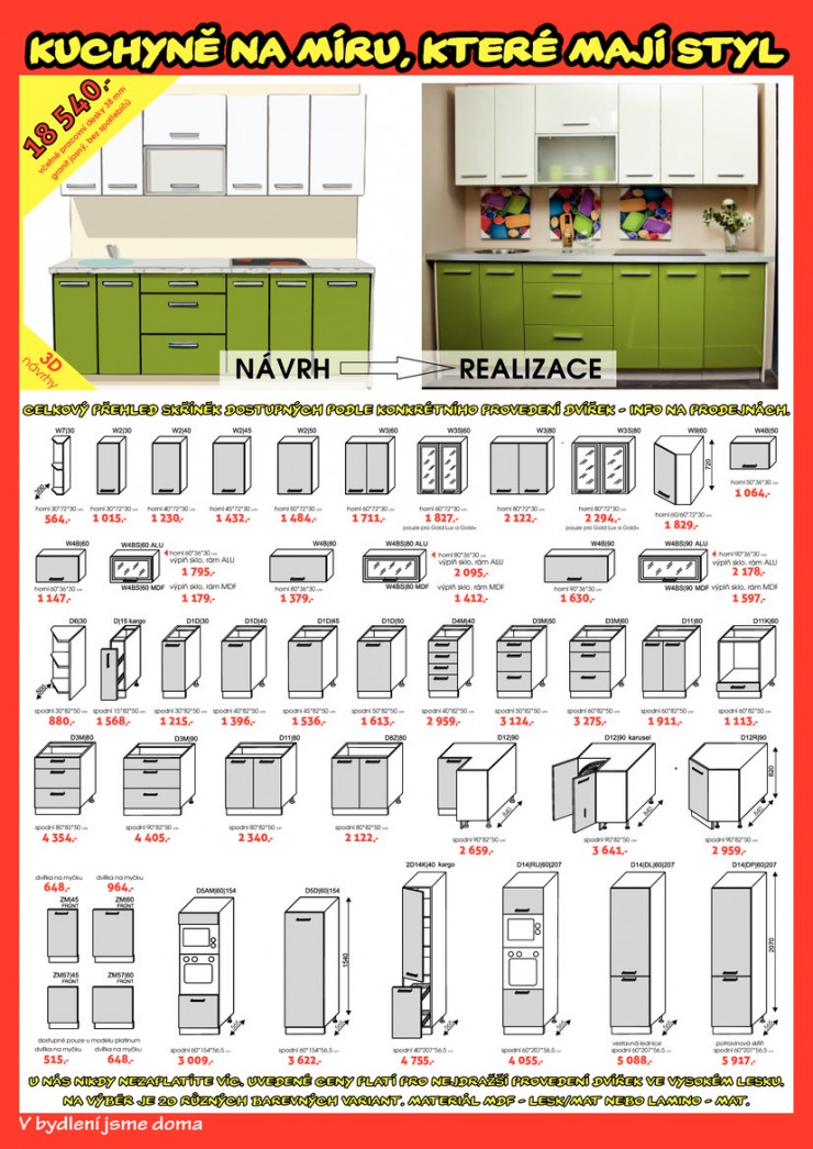 letk Jamall Akn letk od 1.4.2015 strana 1